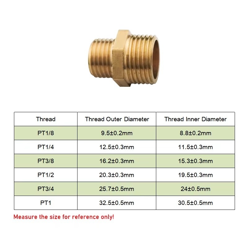 Messing Pijp Hex Tepel Fitting - Spoke Nipple Brass recensie en prijs